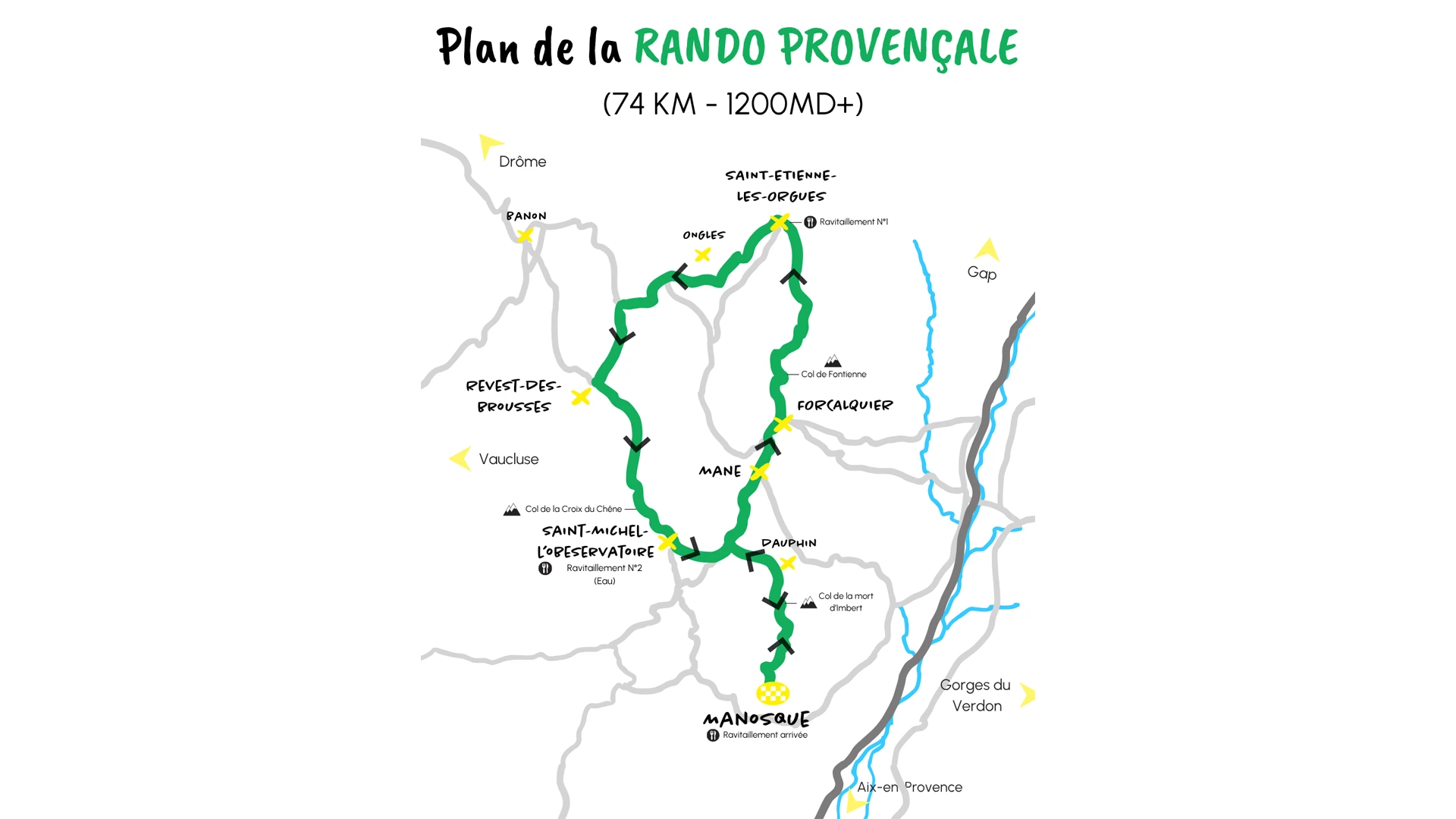 Parcours Rando