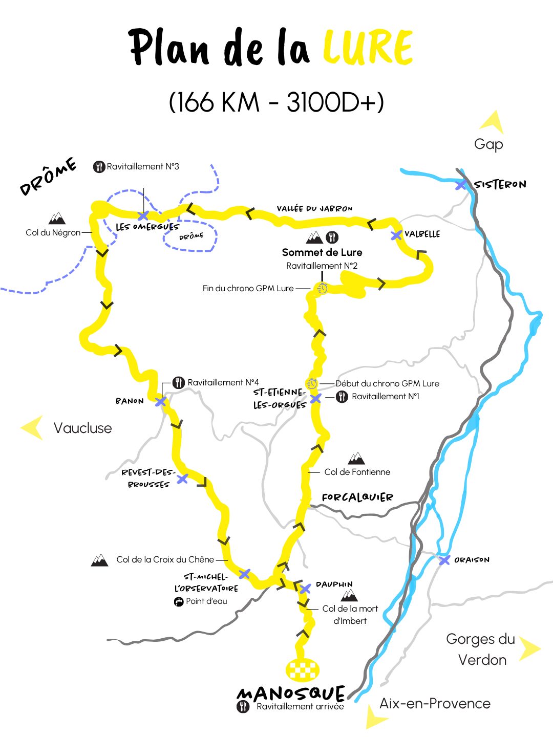 Plan du parcours La Lure
