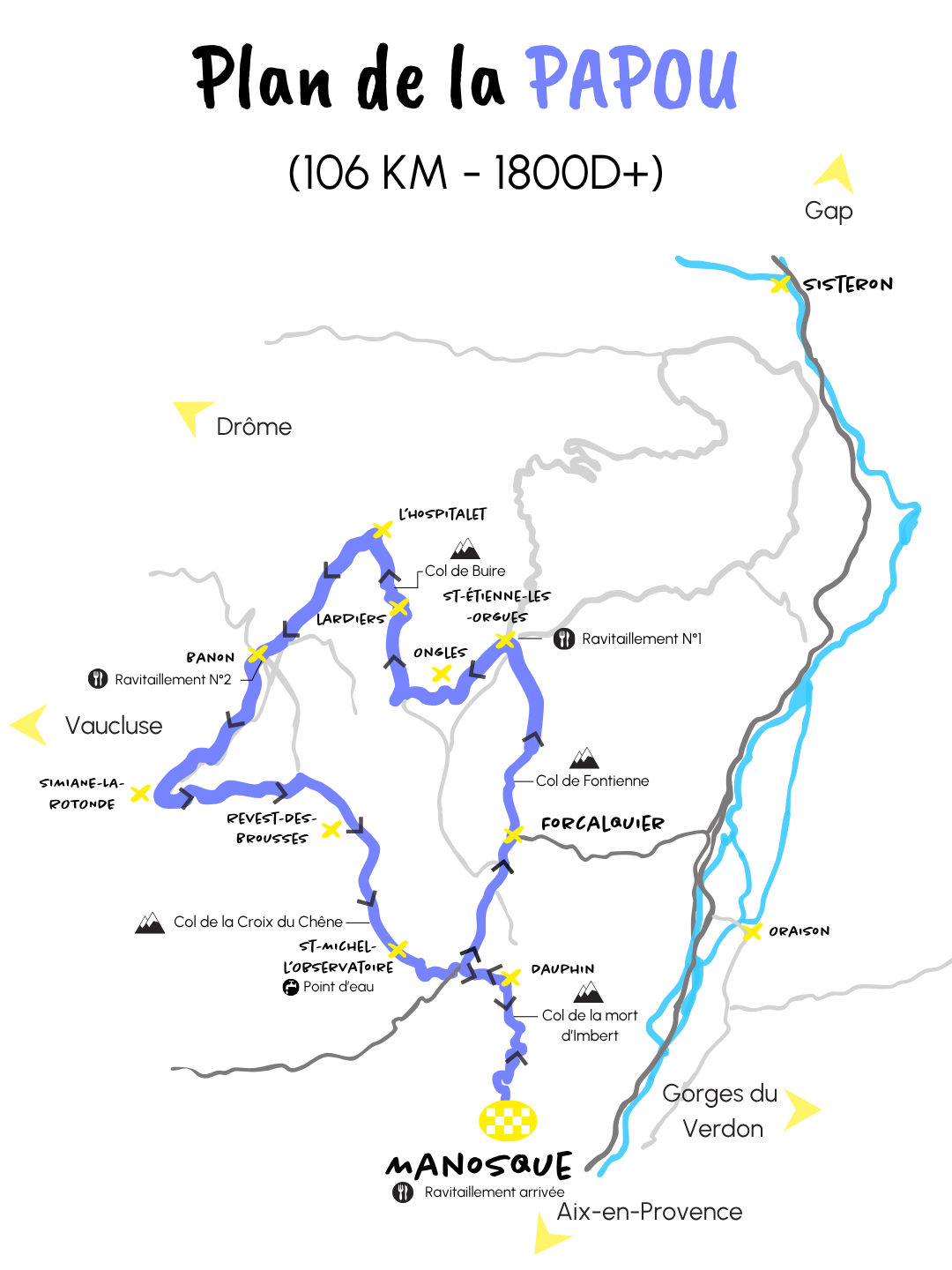 Plan du parcours La Papou
