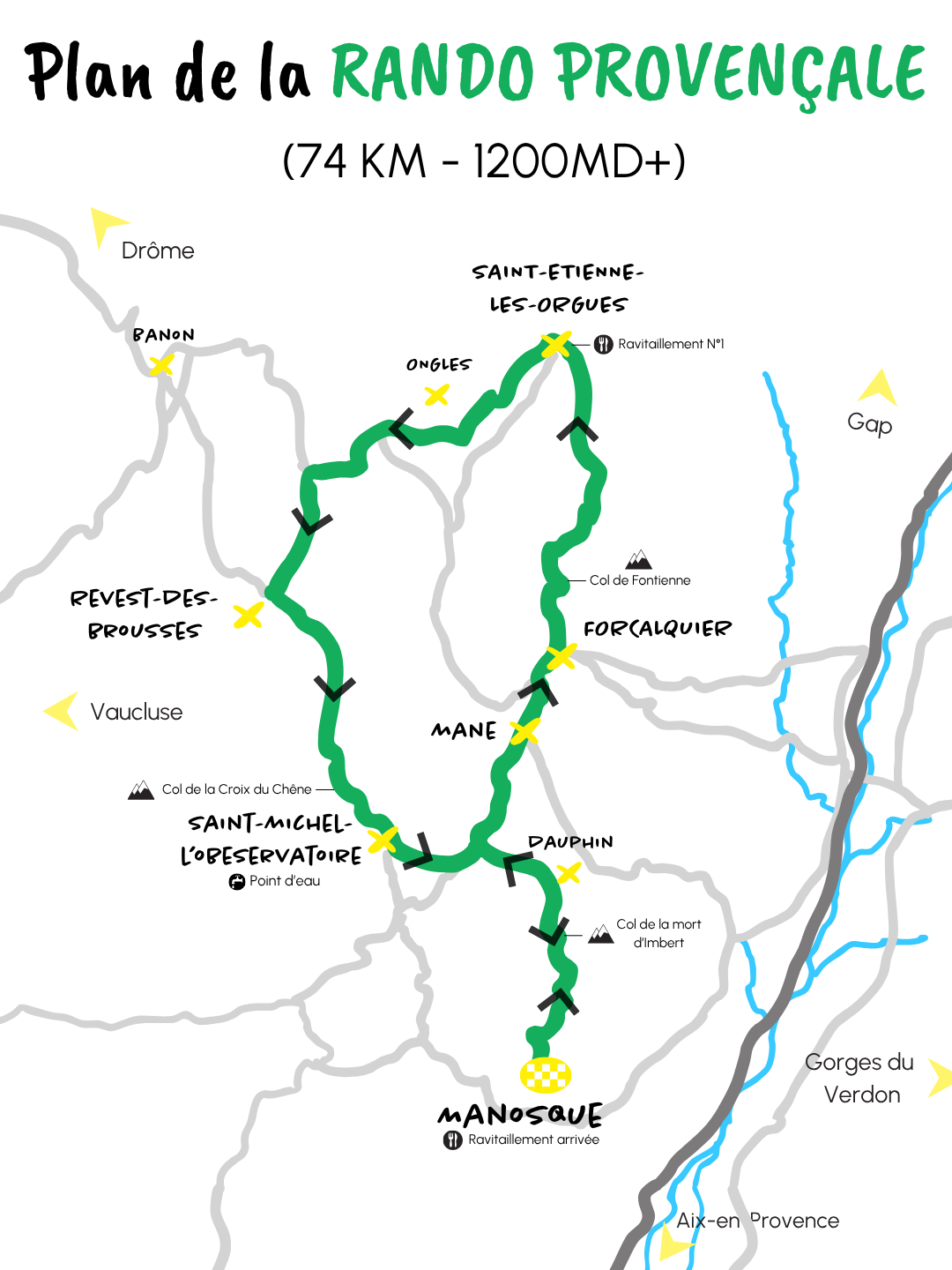 Plan du parcours La Rando Provençale